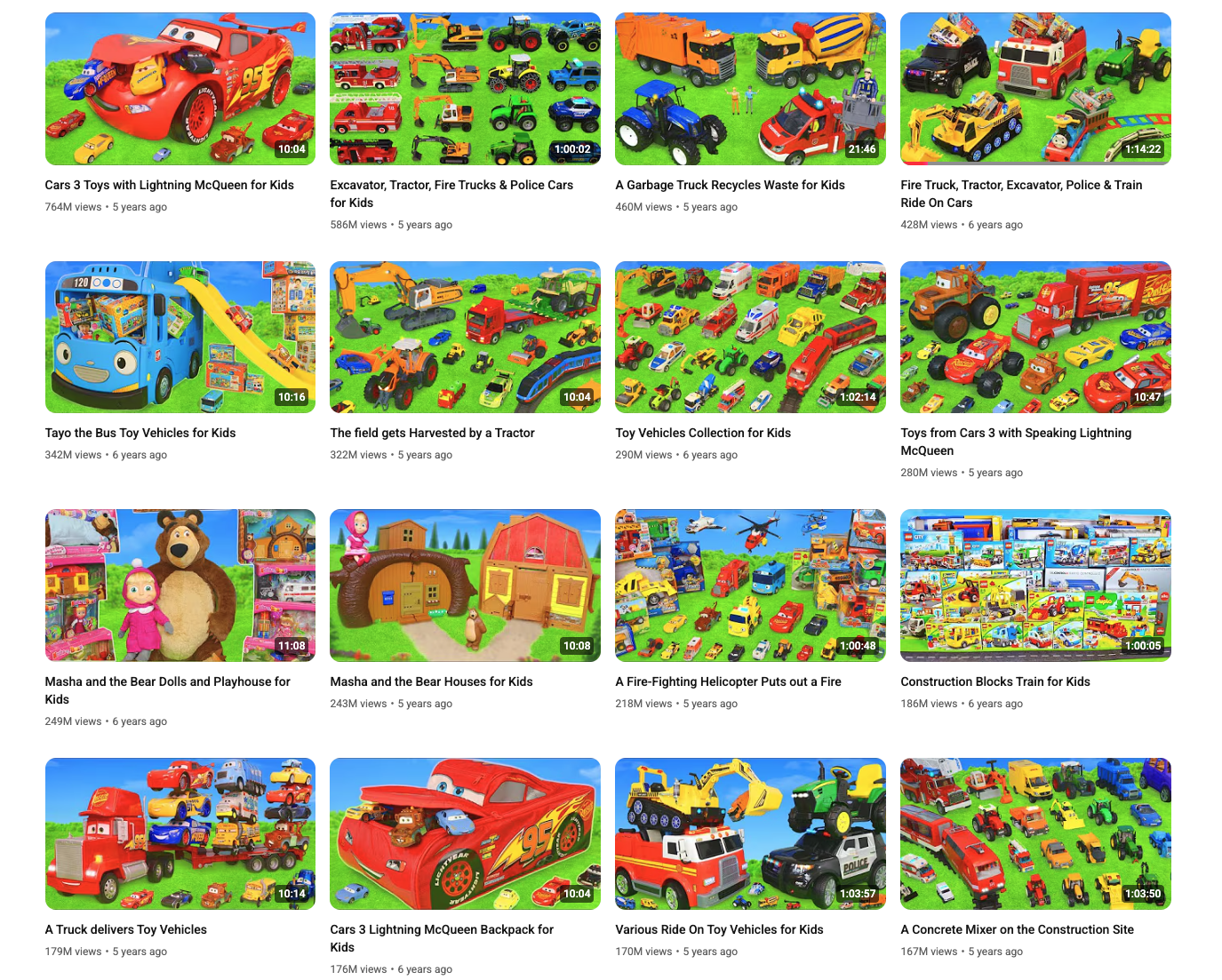Top-Videos Kidibli